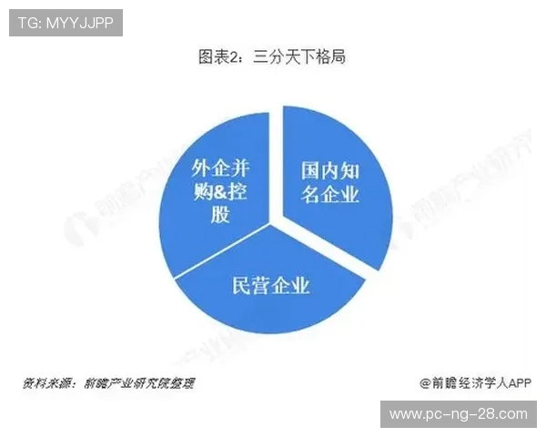 新疆广汇加速多元化布局推动区域经济高质量协同发展新格局