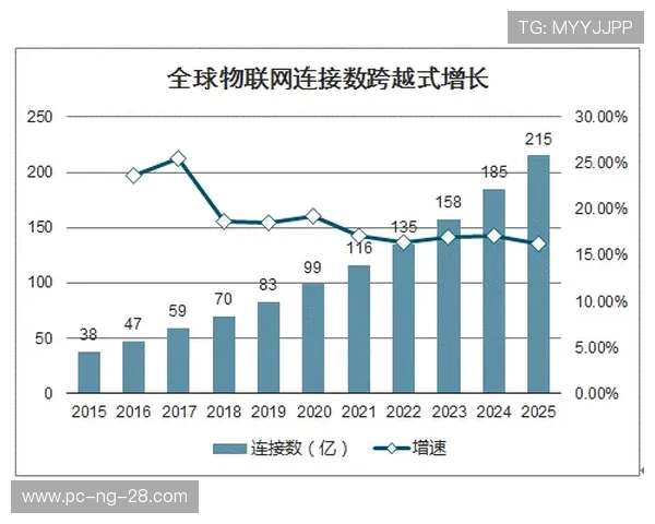 电子竞技的崛起与发展对全球文化影响的深远探讨与未来前景分析