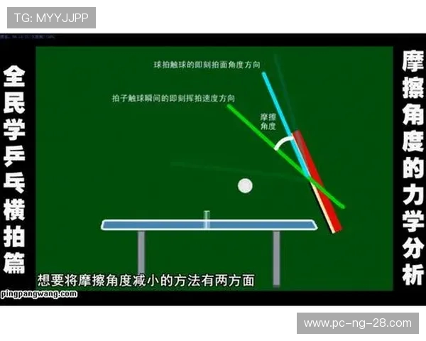 乒乓球在新时代的创新发展与全民健身融合路径研究