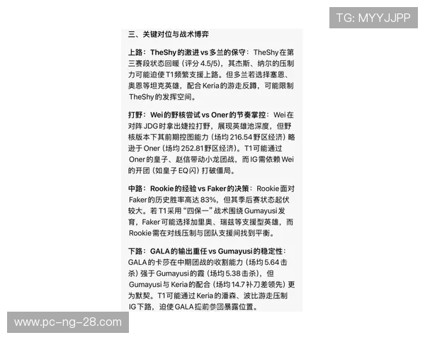 Tian带领打野新风潮解密2025年LPL赛季战术演变与个人成长之路