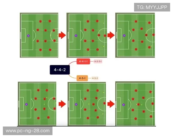 北京足球队战术之争引发球迷热议战术调整是否应更具灵活性