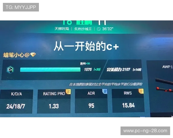 科学CSGO个人能力提升训练方法与技巧分享